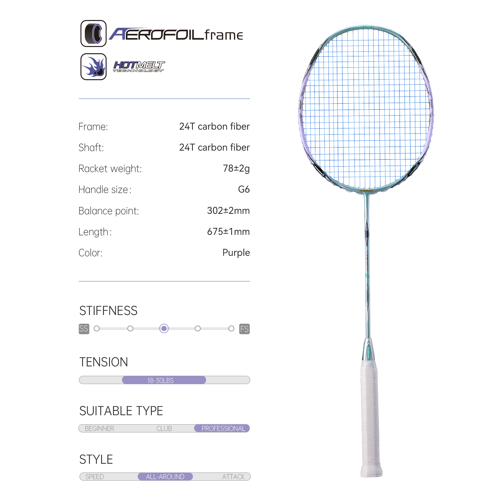 Raket Badminton Kawasaki profe - Table Tennis Zhang Jike ulasan dan harga